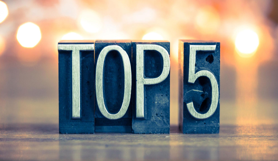 TOP 5 Zestawów Kit - najpopularniejsze modele